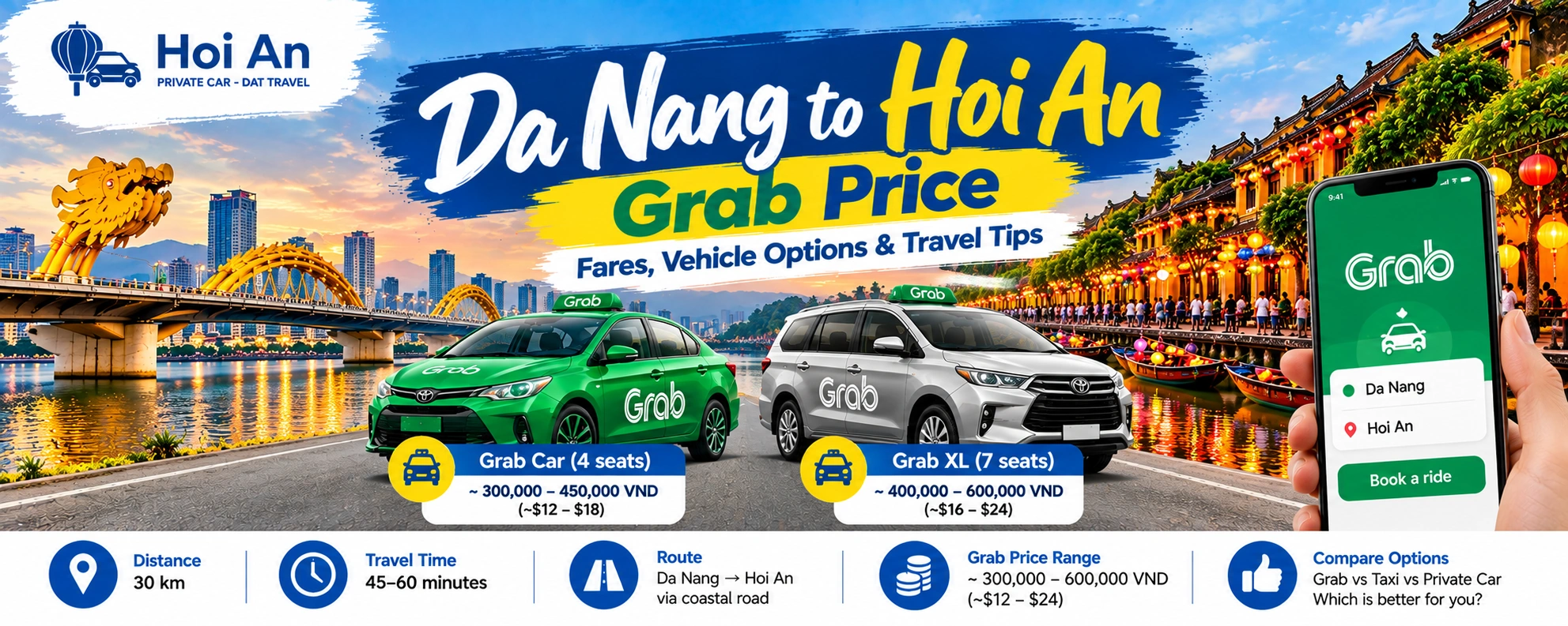 Da Nang to Hoi An Grab Price 2026 - GrabCar Cost and Private Car Comparison