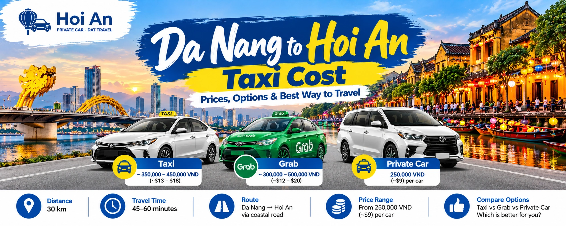Da Nang to Hoi An Taxi Cost 2026 - Taxi, Grab and Private Car Prices